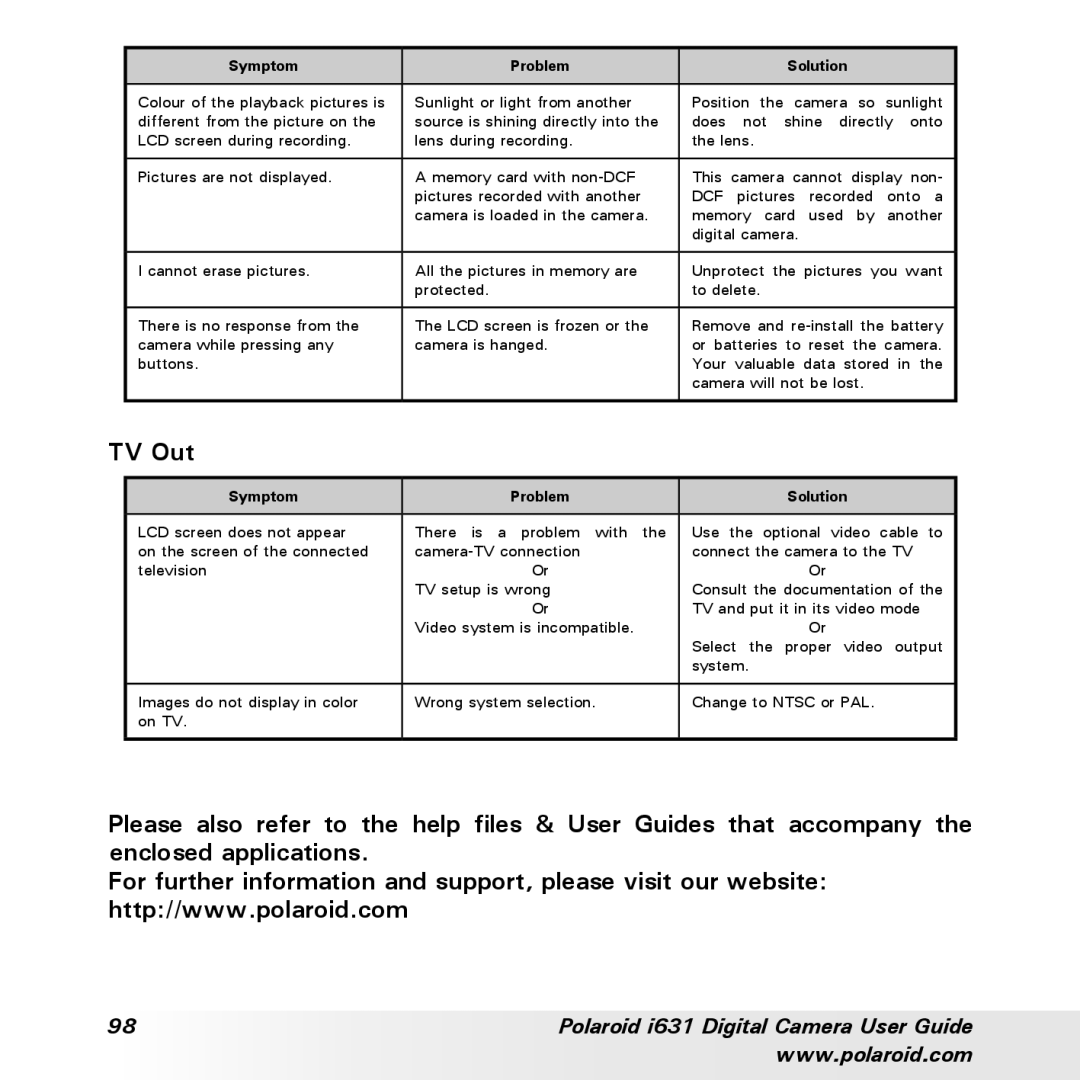 Polaroid I631 manual TV Out 