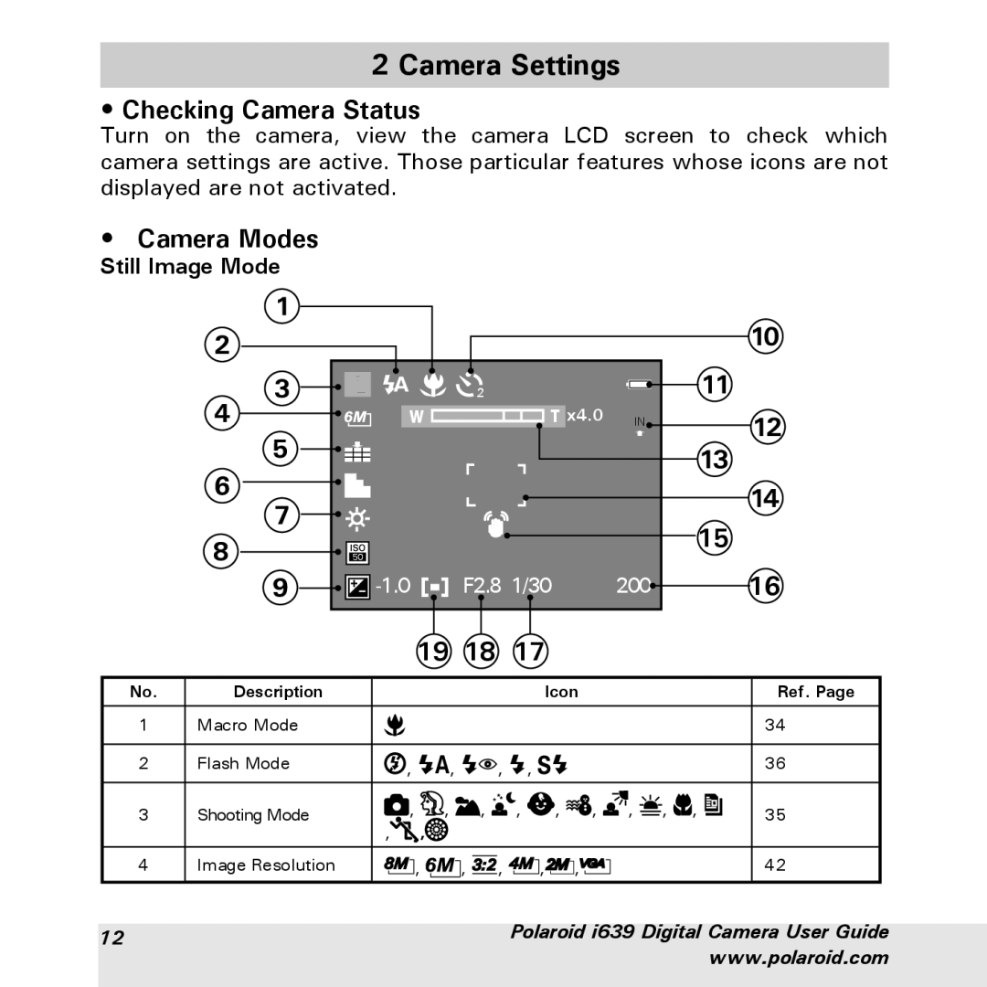 Polaroid i639 manual Camera Settings, Checking Camera Status, Camera Modes, Still Image Mode 