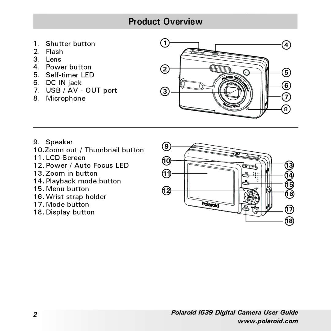 Polaroid i639 manual Product Overview 