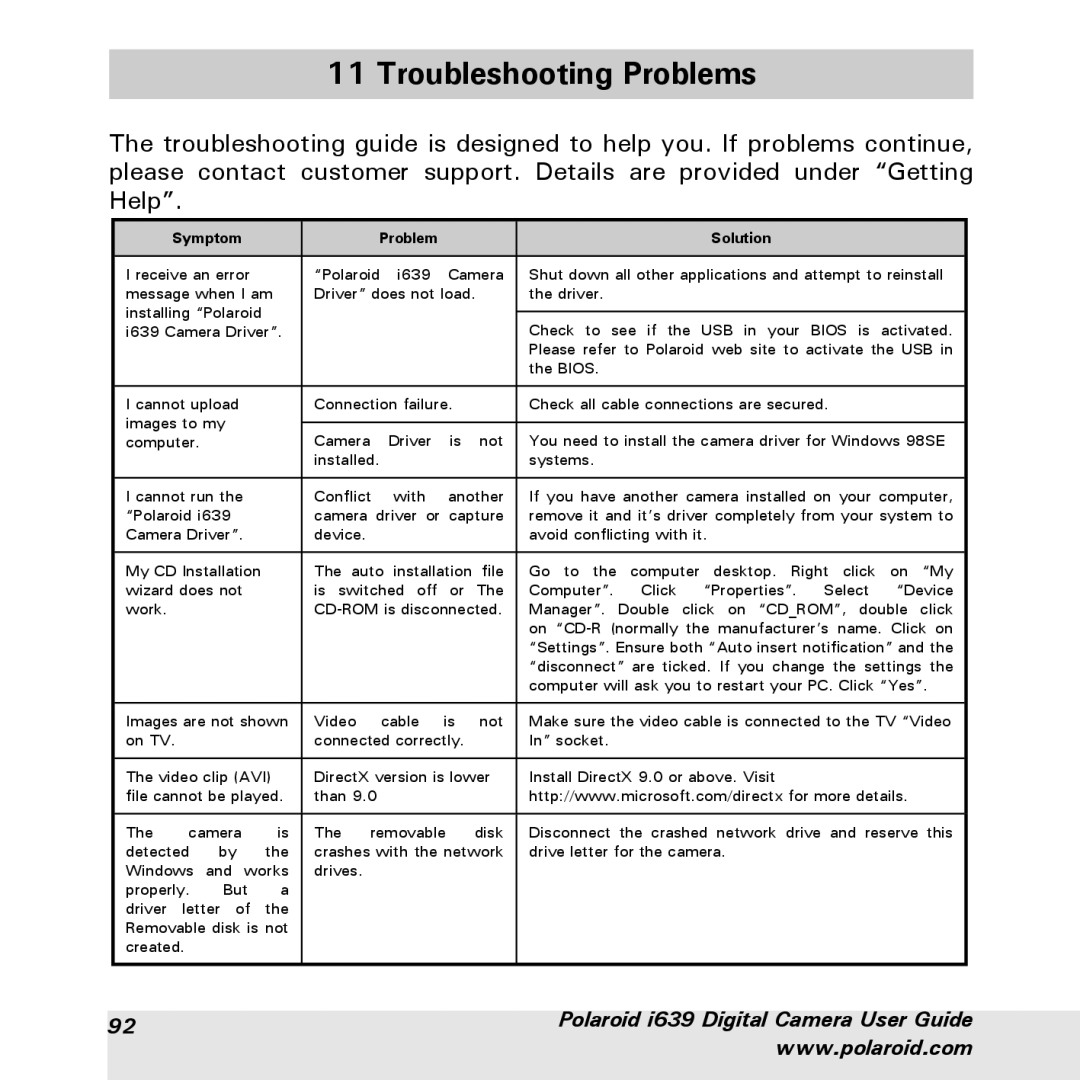 Polaroid i639 manual Troubleshooting Problems, Solution 