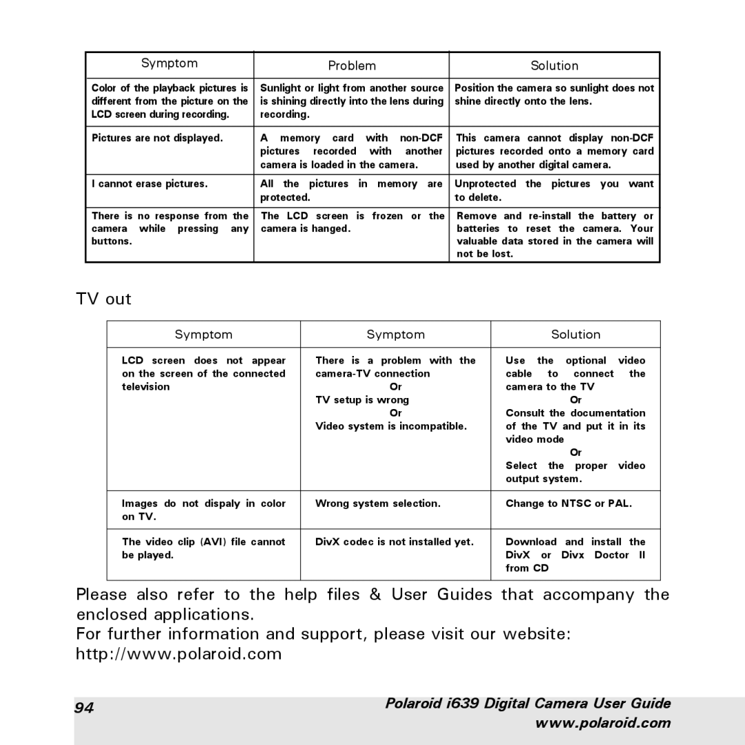 Polaroid i639 manual TV out, Symptom Solution 