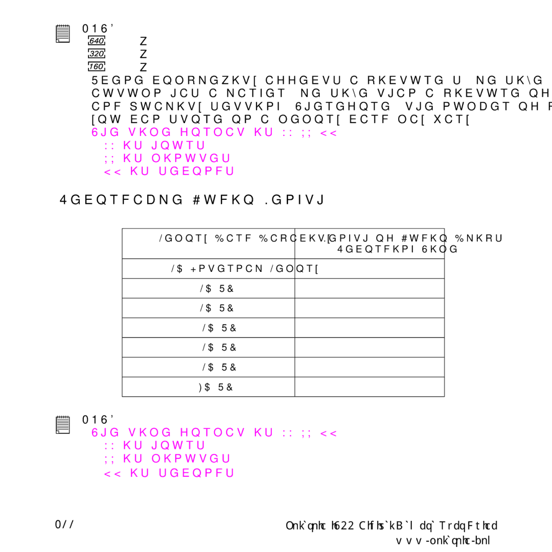 Polaroid i733 manual Recordable Audio Length 