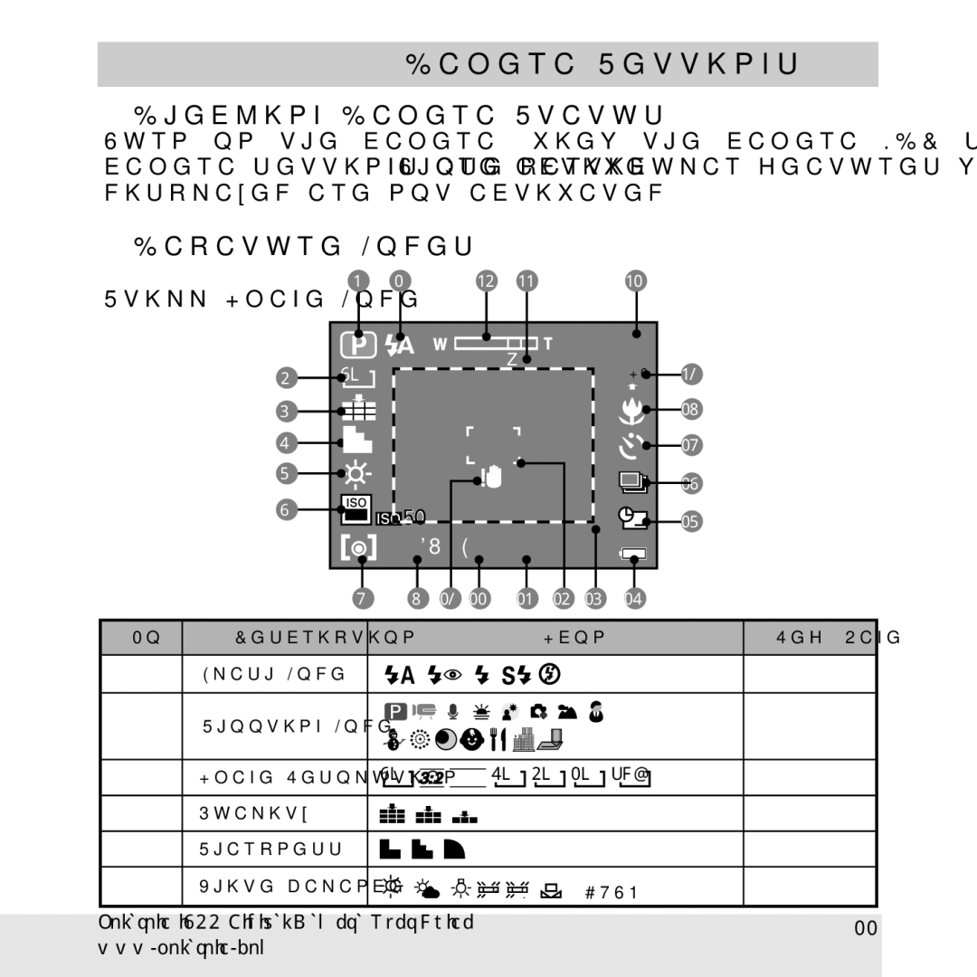 Polaroid i733 manual Camera Settings, Checking Camera Status, Capature Modes 