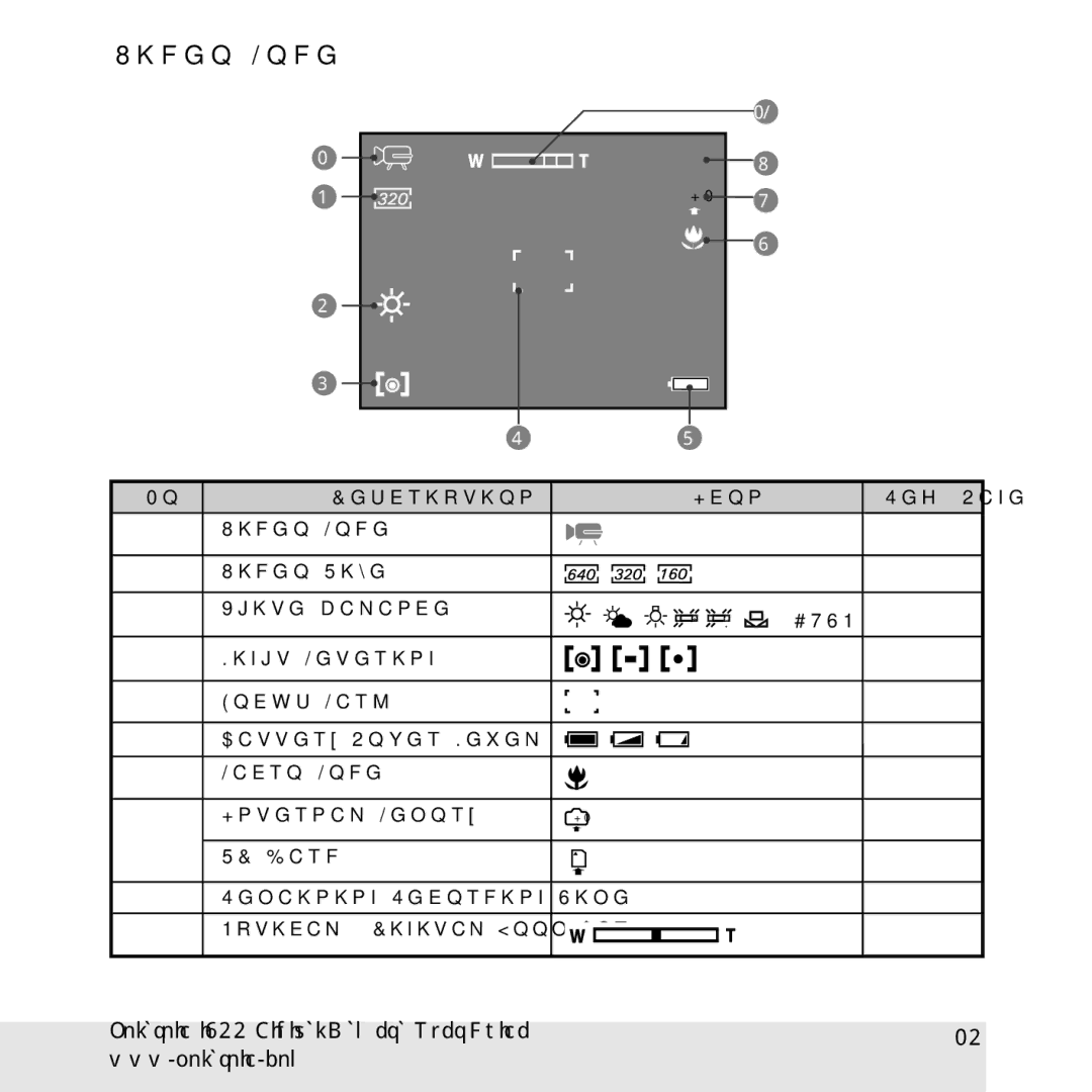 Polaroid i733 manual Video Mode, Description 