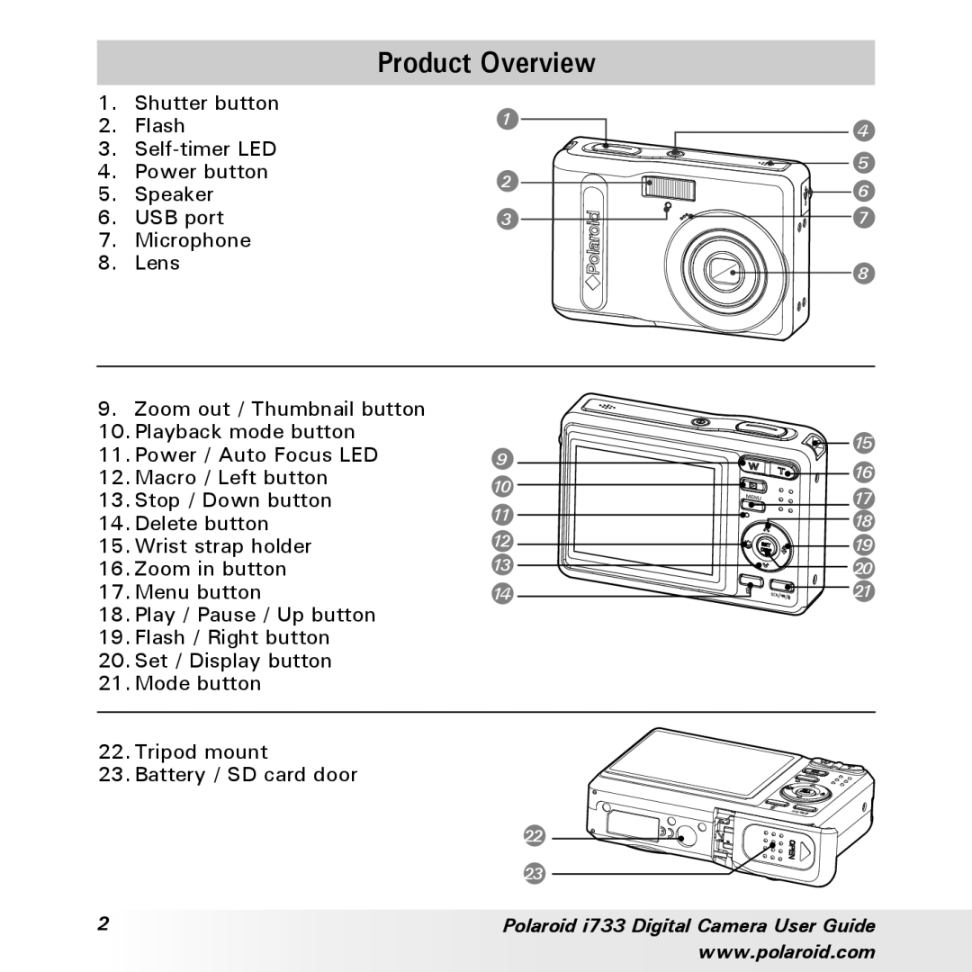 Polaroid i733 manual Product Overview 