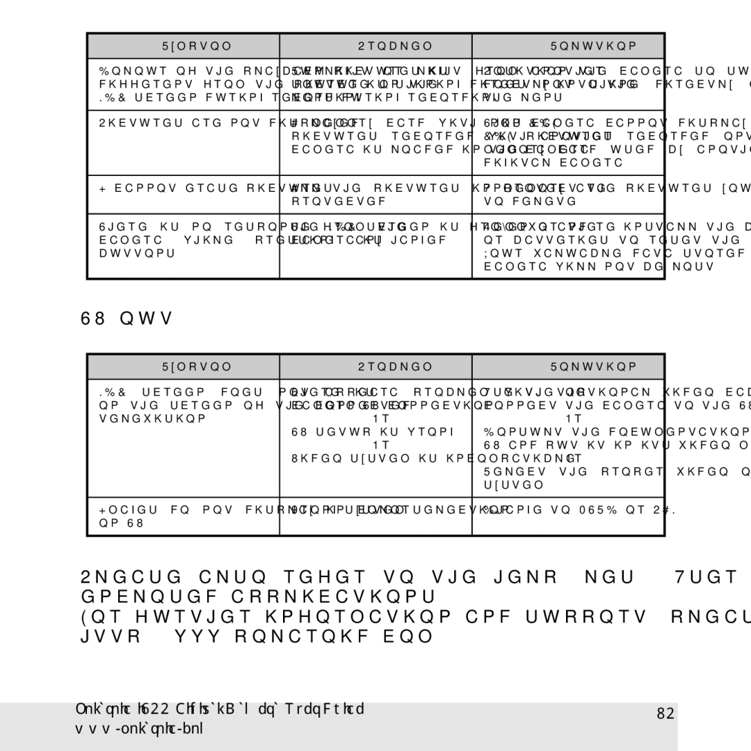 Polaroid i733 manual TV out 