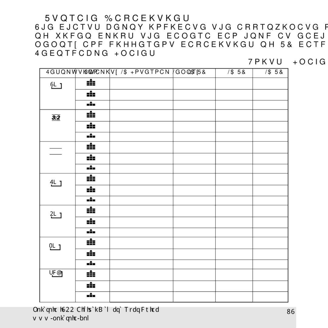 Polaroid i733 manual Storage Capacities, Recordable Images 