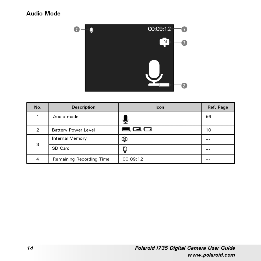 Polaroid i735 manual Audio Mode, 000912 