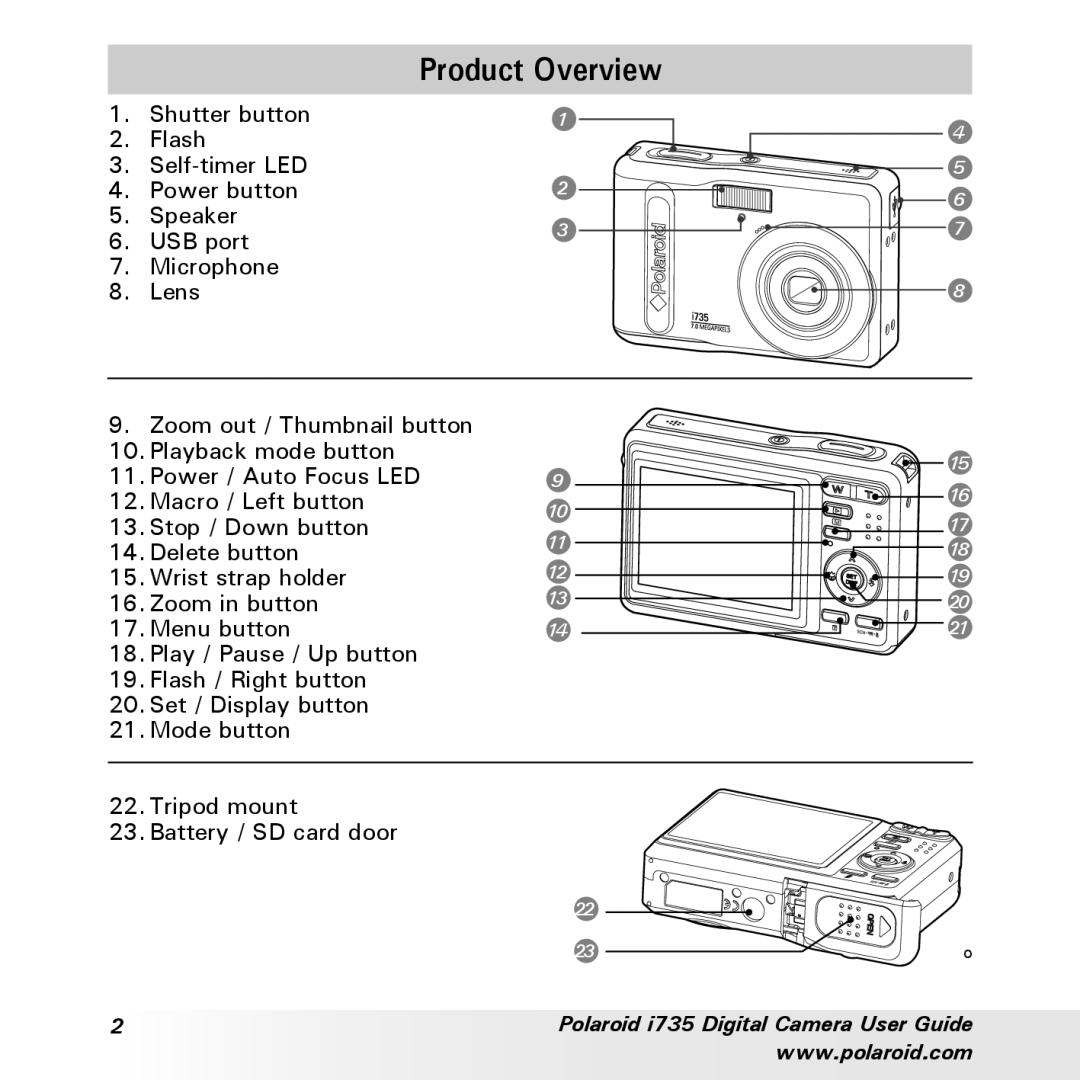 Polaroid i735 manual Product Overview 