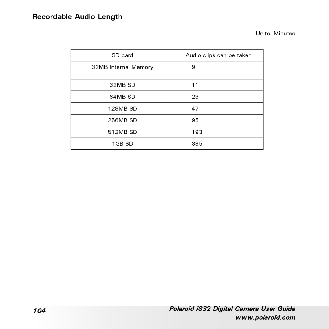 Polaroid i832 manual Recordable Audio Length 