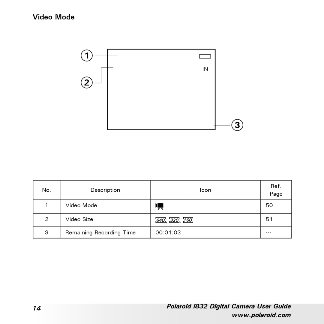 Polaroid i832 manual 000103, Video Mode 