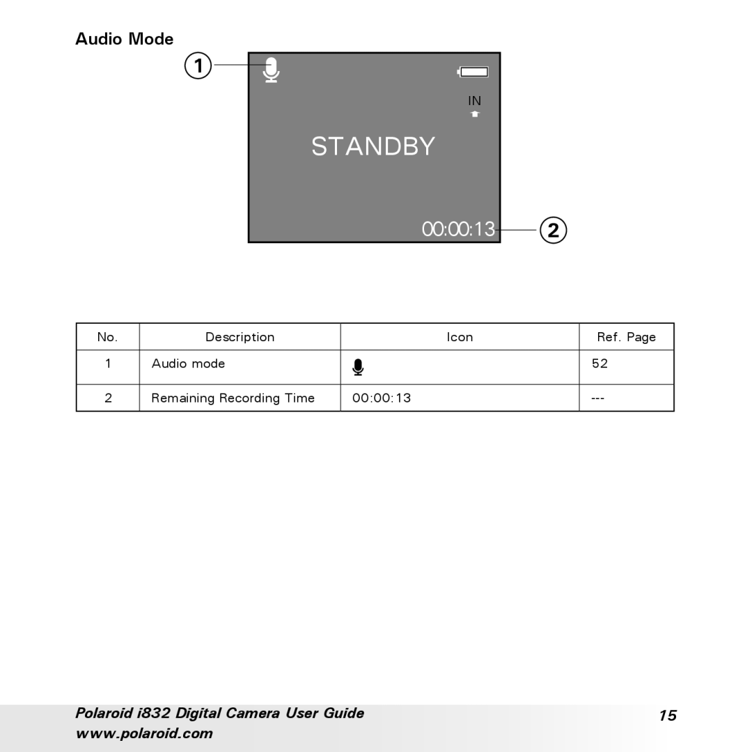 Polaroid i832 manual Standby, Audio Mode 