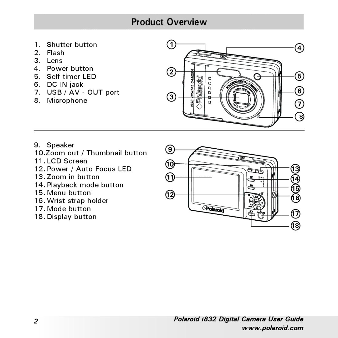 Polaroid i832 manual Product Overview 