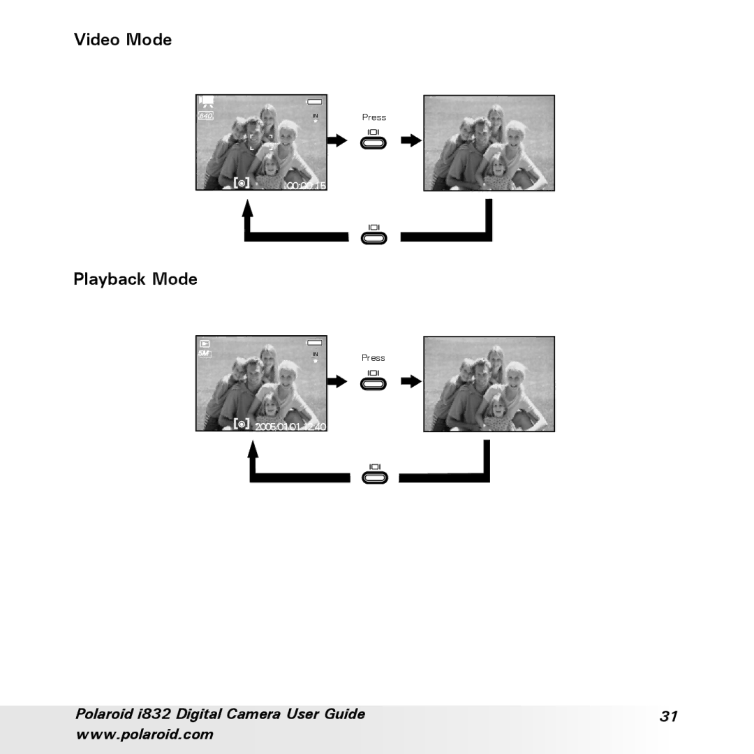 Polaroid i832 manual 000015 