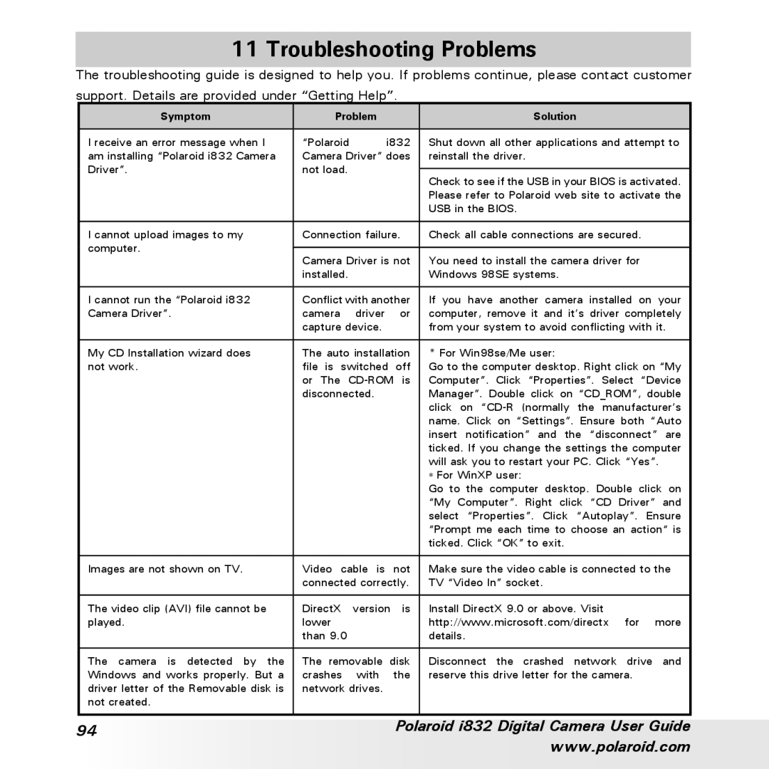 Polaroid i832 manual Troubleshooting Problems, Symptom Problem Solution 