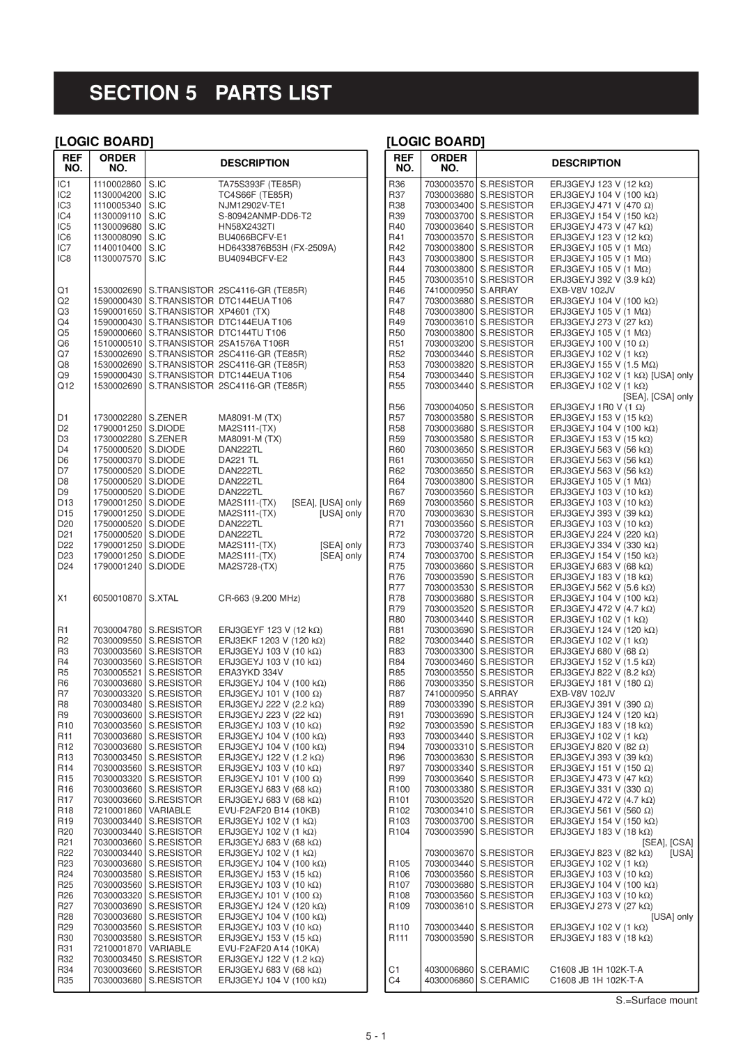 Polaroid IC-V8000 service manual Parts List, Order Description 