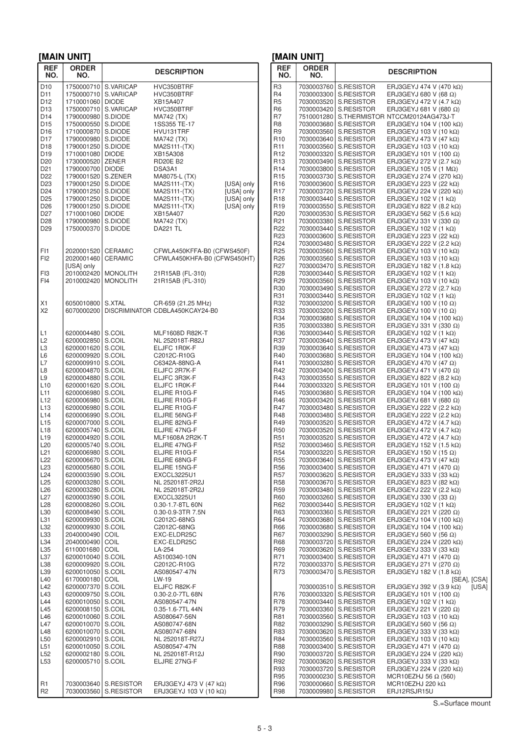 Polaroid IC-V8000 service manual Diode HVU131TRF 