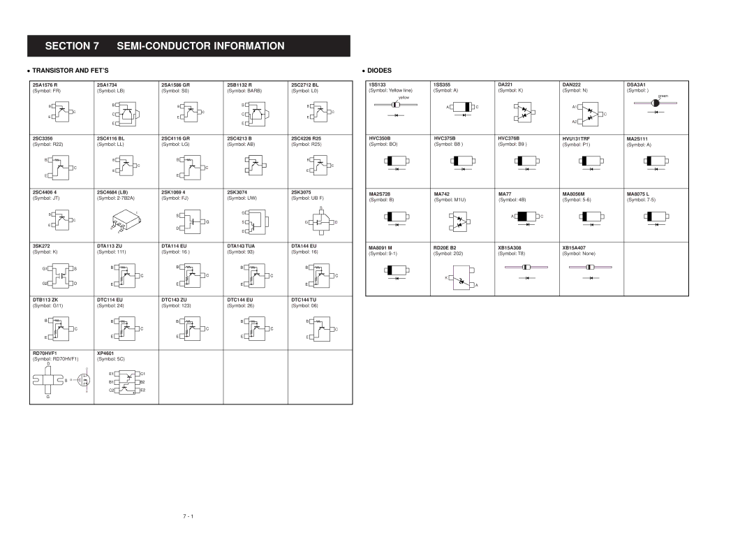 Polaroid IC-V8000 service manual SEMI-CONDUCTOR Information, Transistor and FET’S, Diodes 