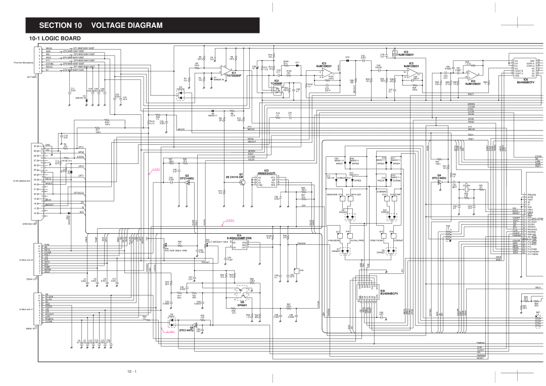 Polaroid IC-V8000 service manual Voltage Diagram, GND NJM12902V 