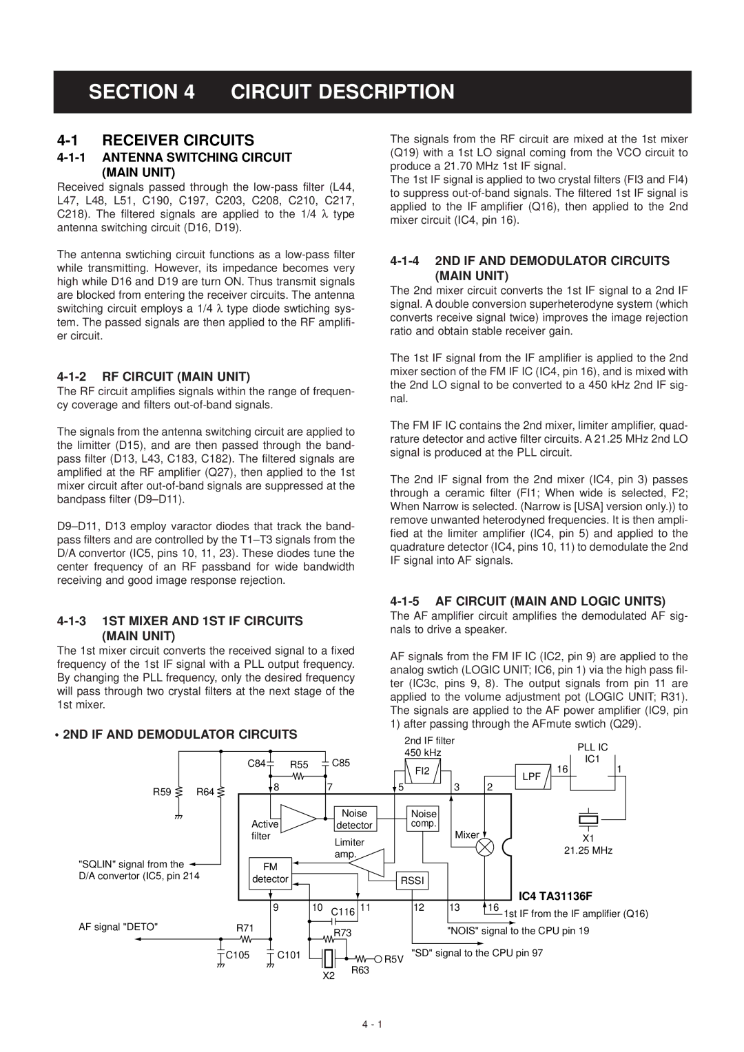 Polaroid IC-V8000 service manual Circuit Description, Receiver Circuits 