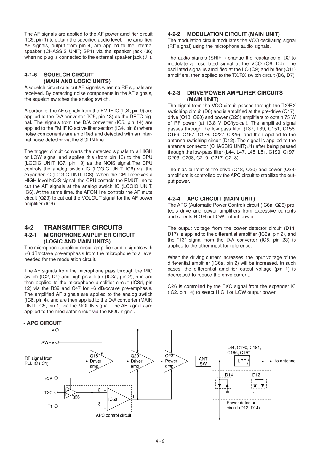 Polaroid IC-V8000 service manual Transmitter Circuits 