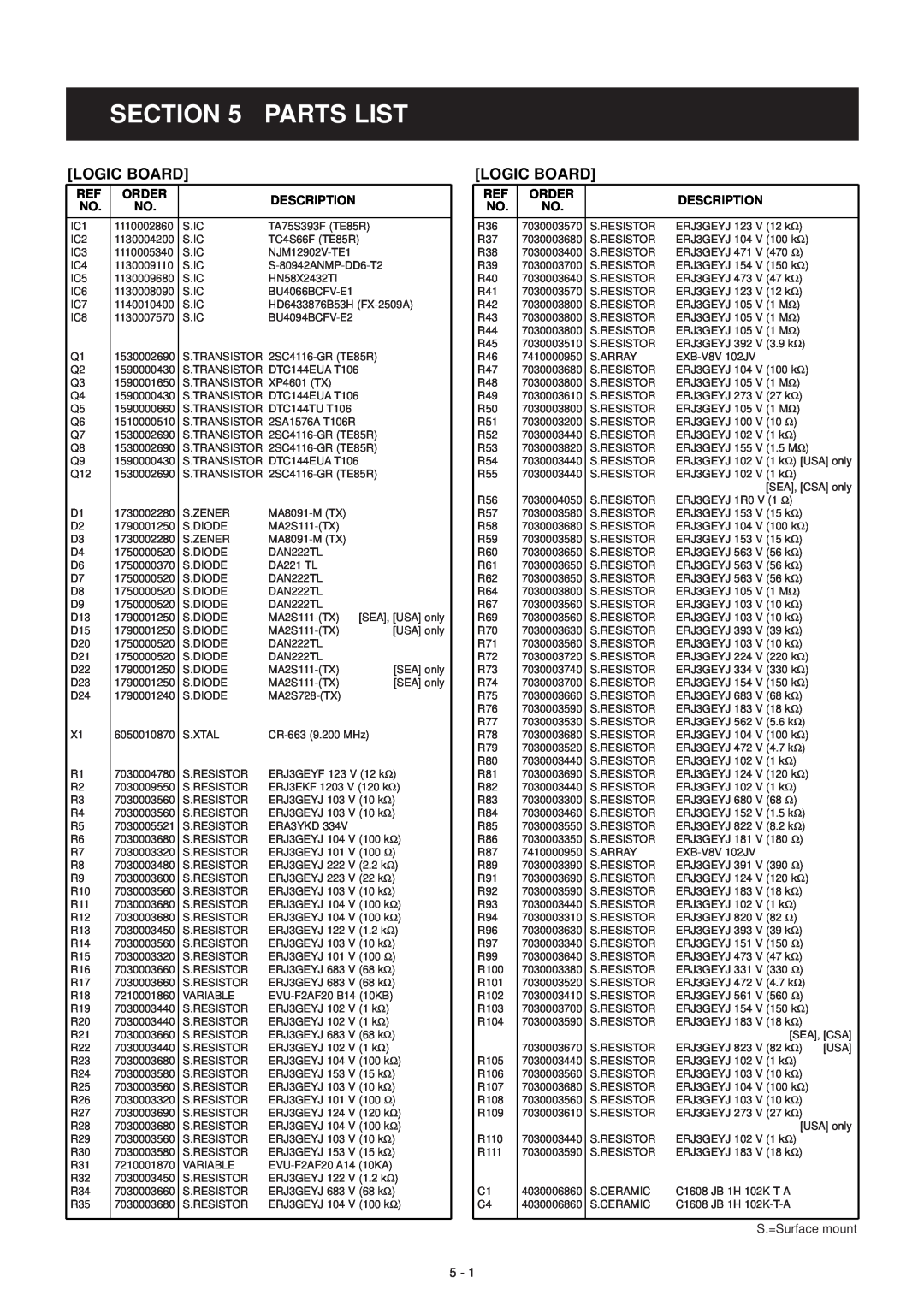 Polaroid IC-V8000 service manual Parts List, Logic Board, Order, Description 