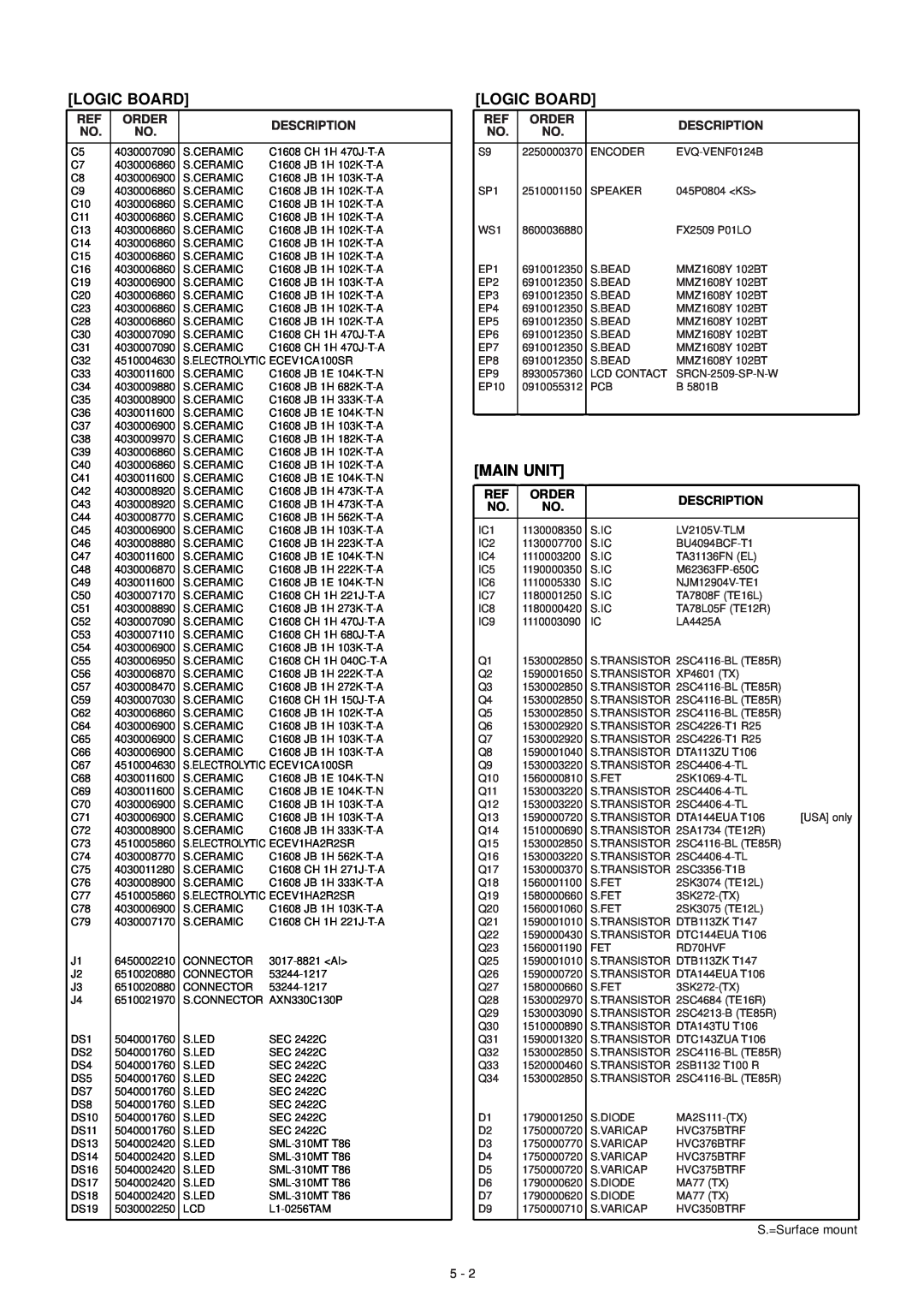 Polaroid IC-V8000 service manual Logic Board, Main Unit, Order, Description 