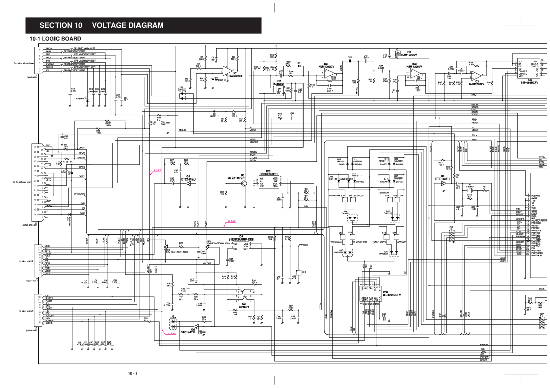 Polaroid IC-V8000 service manual Voltage Diagram, 10-1LOGIC BOARD 