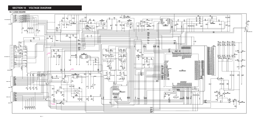 Polaroid IC-V8000 service manual Voltage Diagram, 10-1LOGIC BOARD, Micin 