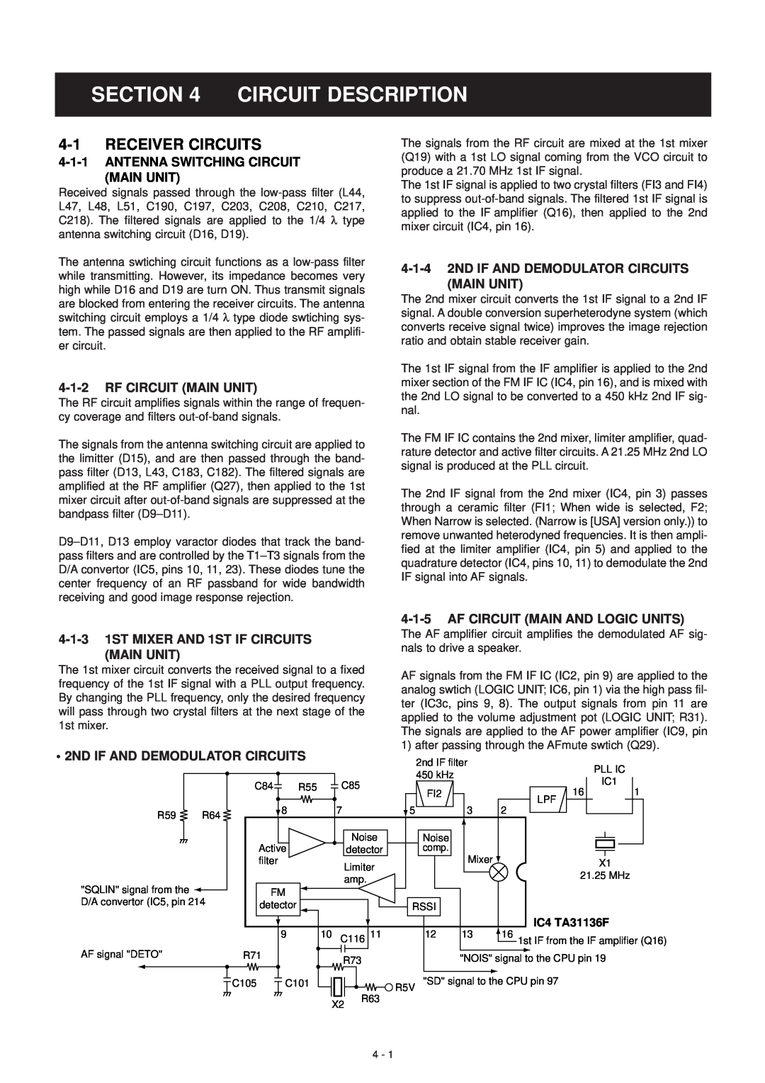 Polaroid IC-V8000 Circuit Description, 4-1RECEIVER CIRCUITS, 4-1-1ANTENNA SWITCHING CIRCUIT MAIN UNIT, Main Unit 