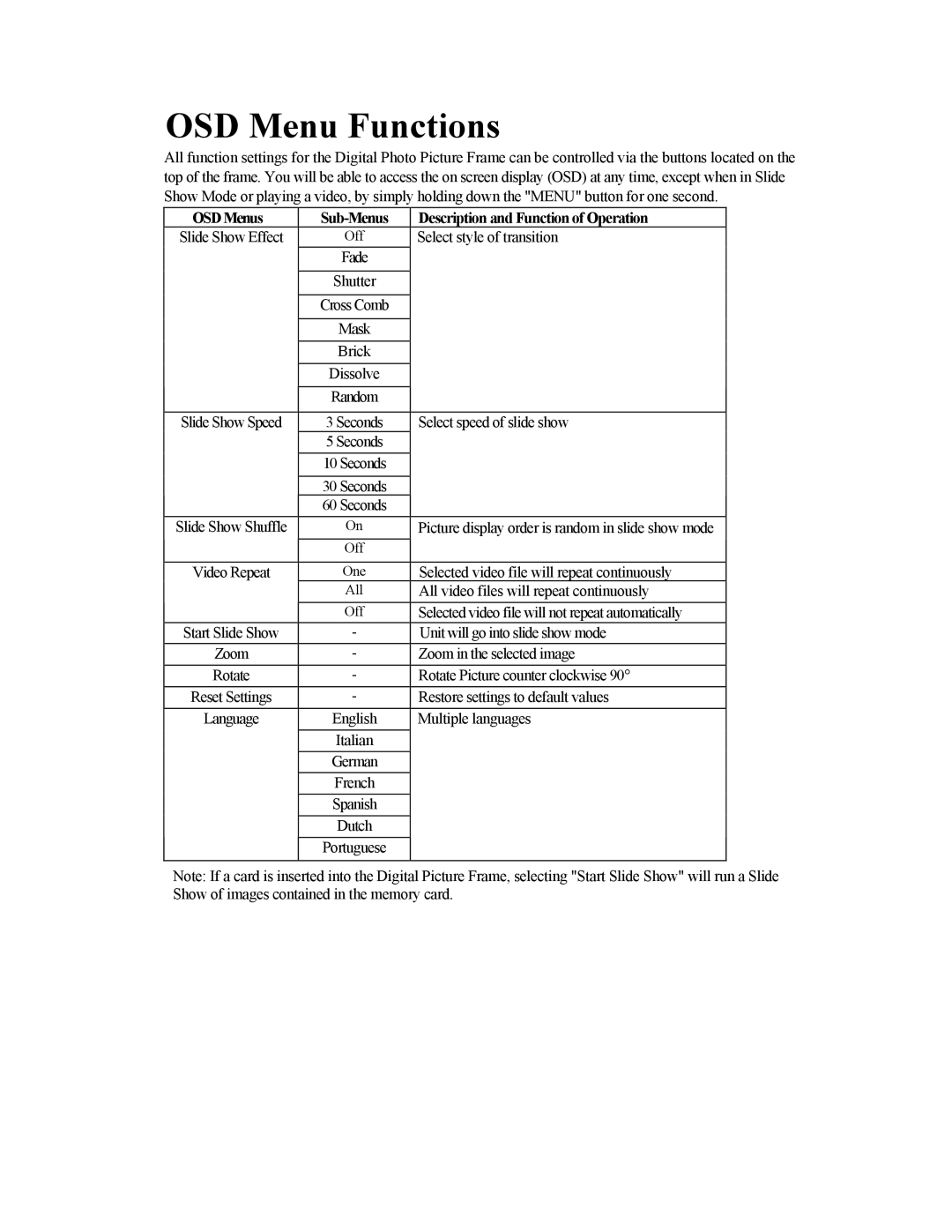 Polaroid IDF-0560 operation manual OSD Menu Functions, OSDMenus Sub-Menus Description and Function of Operation 