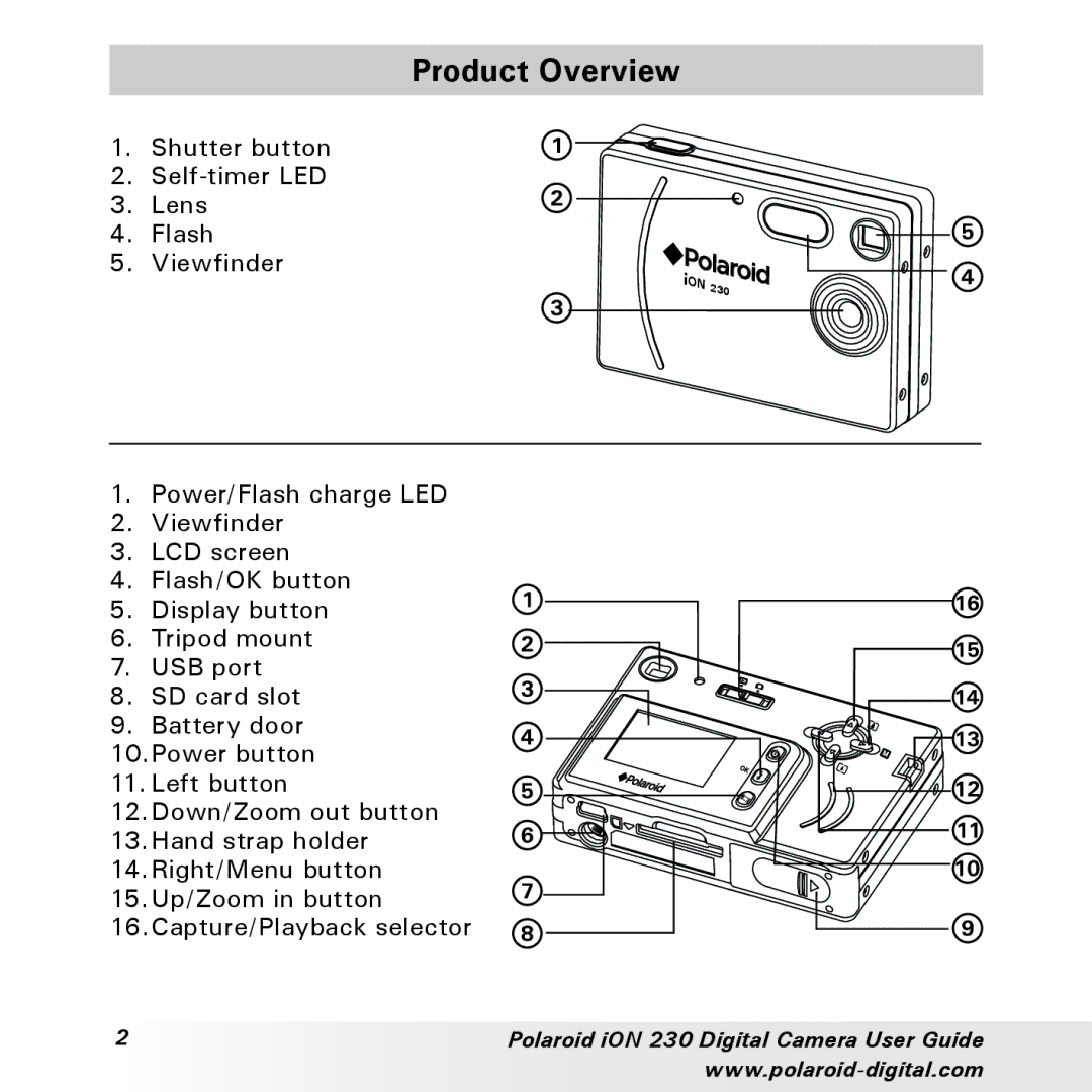 Polaroid iON 230 manual Product Overview 