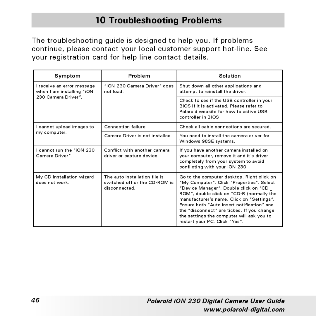 Polaroid iON 230 manual Troubleshooting Problems, Symptom Problem Solution 
