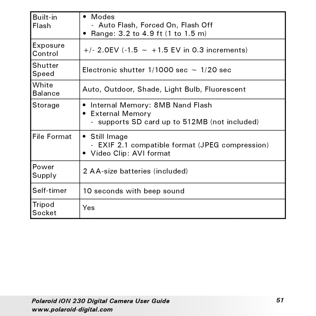 Polaroid manual Polaroid iON 230 Digital Camera User Guide 