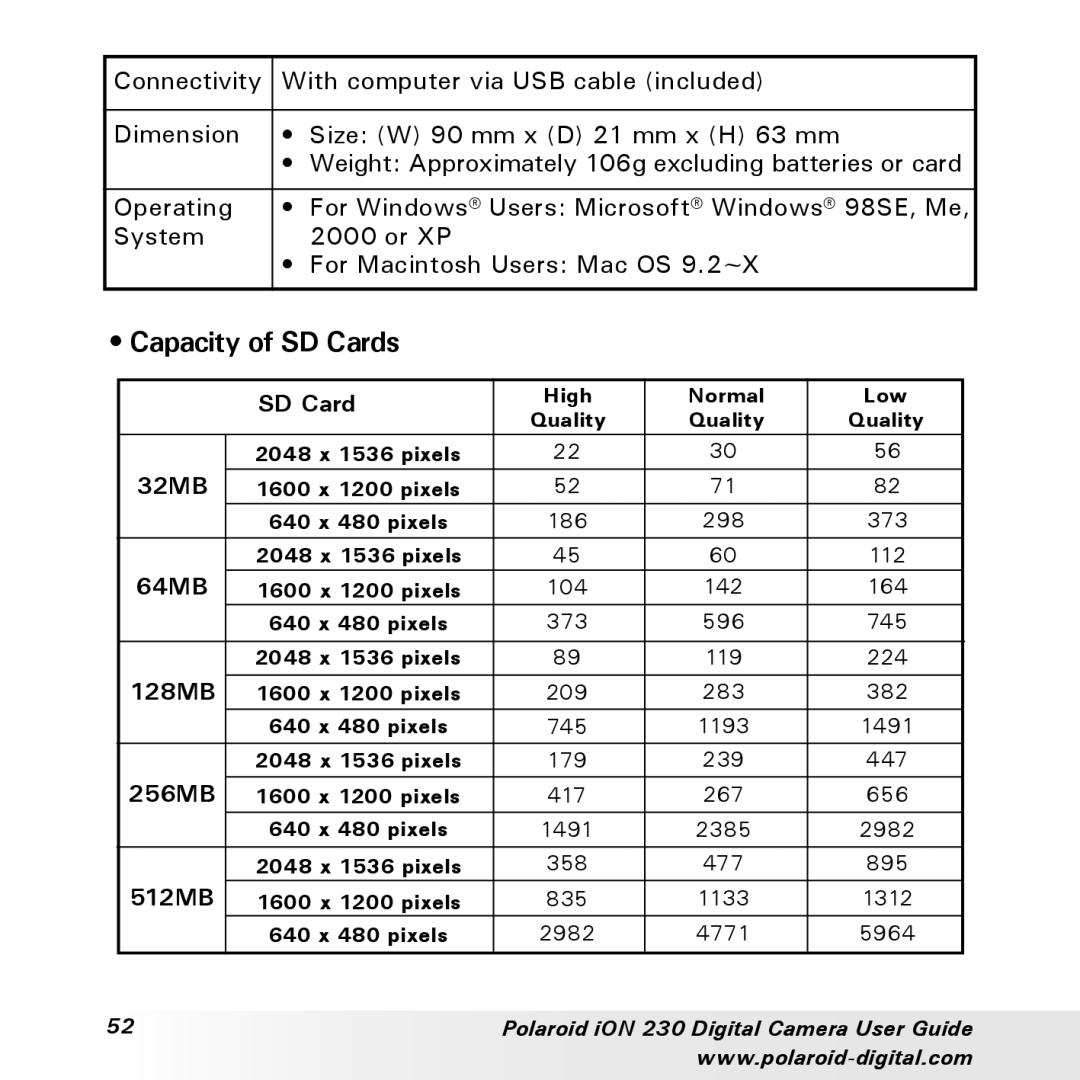 Polaroid iON 230 manual Capacity of SD Cards, 512MB 