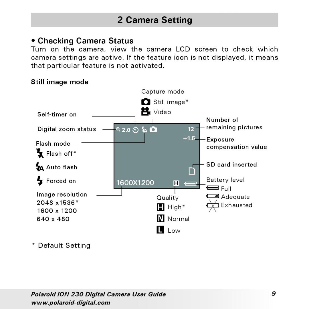 Polaroid iON 230 manual Camera Setting, Checking Camera Status, Still image mode 