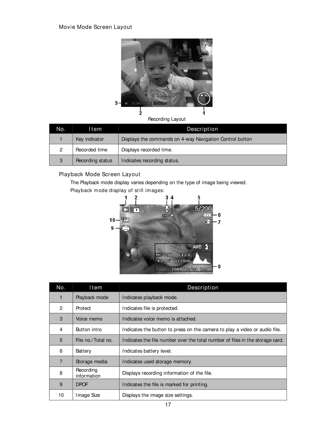 Polaroid IS2132-BLACK manual Playback Mode Screen Layout, Playback mode display of still images 