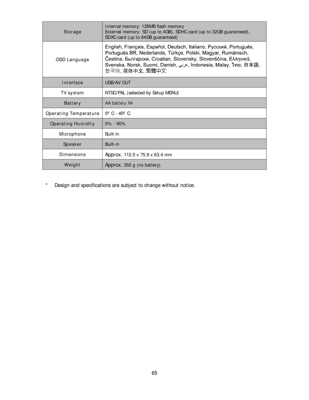 Polaroid IS2132-BLACK manual Storage, Interface, Battery, Operating Humidity, Speaker, Dimensions, Weight 