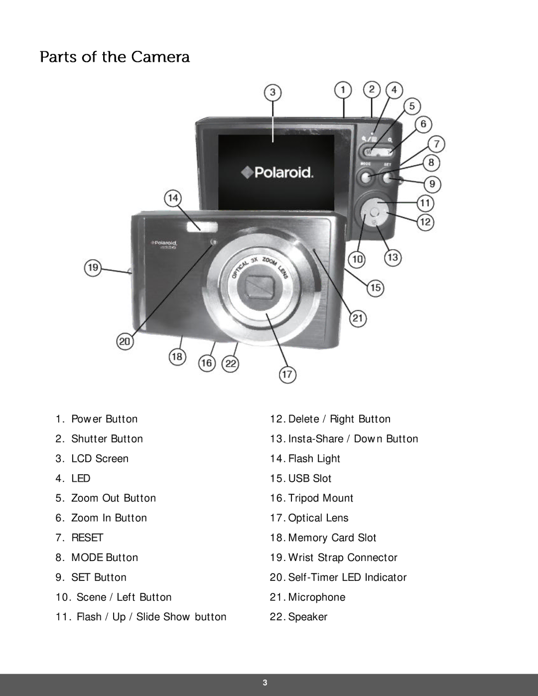 Polaroid IS326-RED user manual Led 