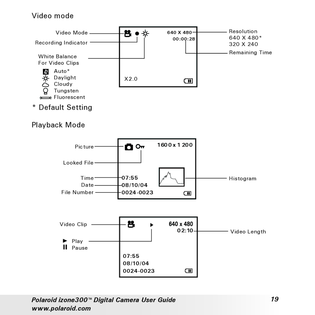 Polaroid izone300 manual Video mode, Default Setting Playback Mode 