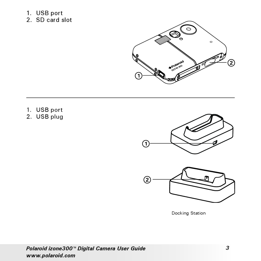 Polaroid izone300 manual USB port SD card slot USB plug 