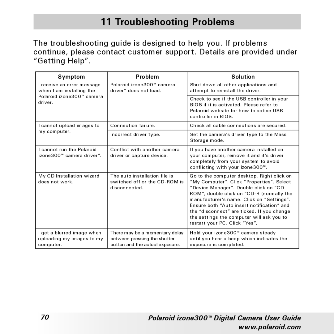 Polaroid izone300 manual Troubleshooting Problems, Symptom Problem Solution 