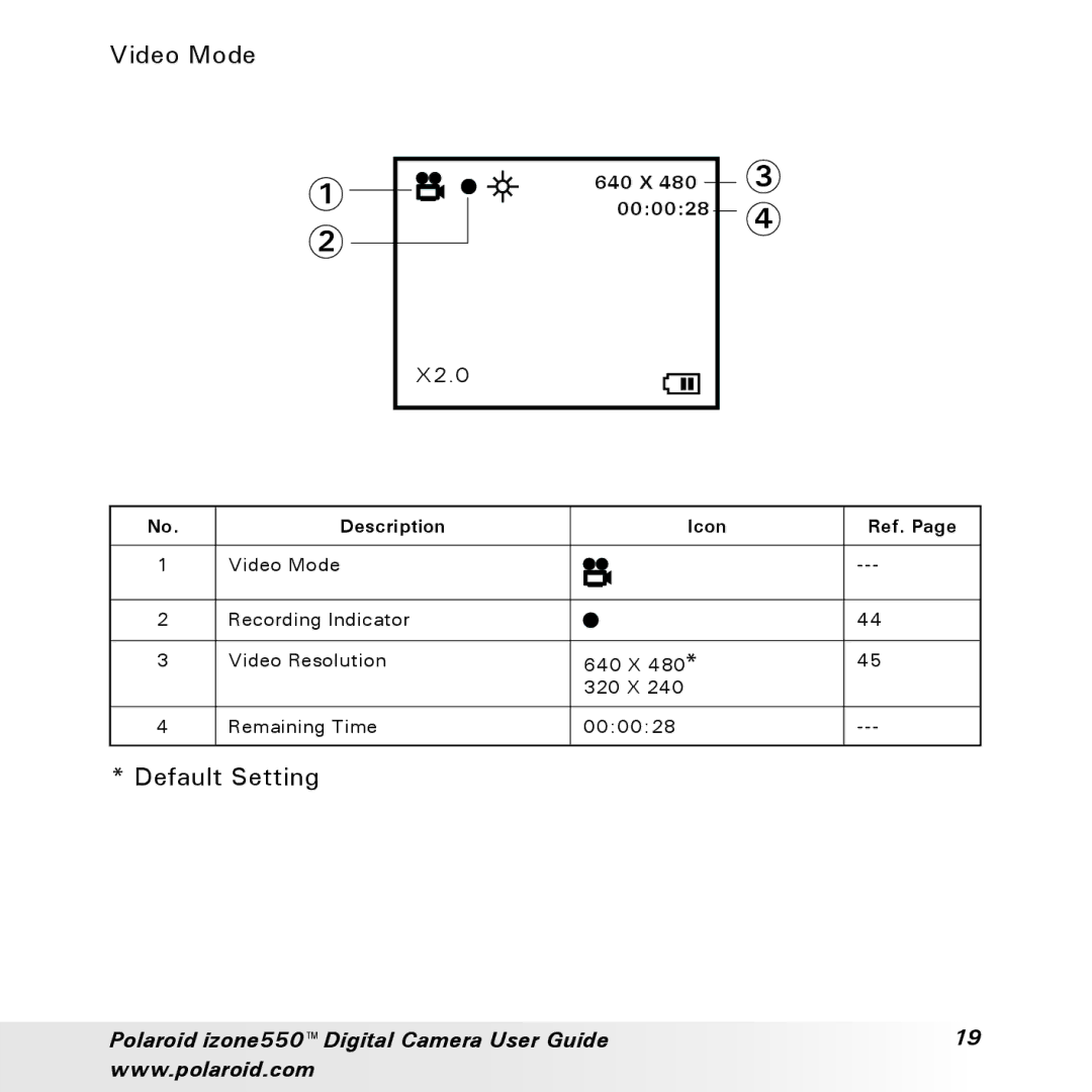 Polaroid izone550 manual Video Mode 