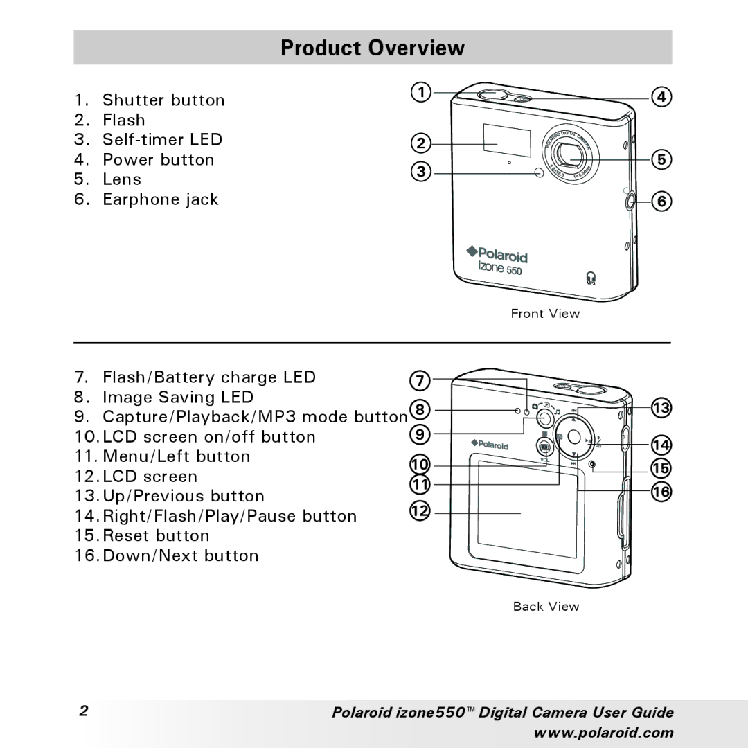 Polaroid izone550 manual Product Overview 