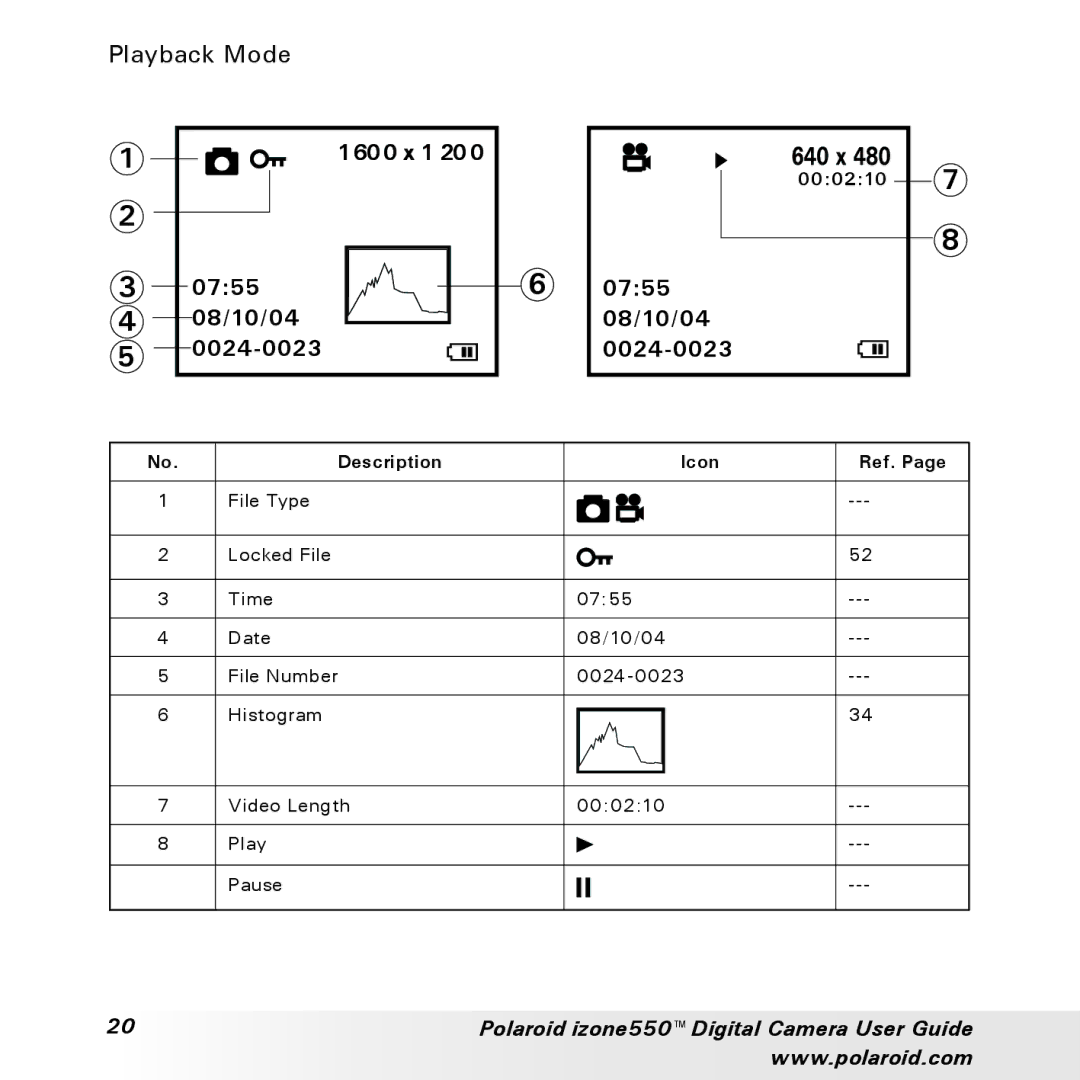 Polaroid izone550 manual Playback Mode 