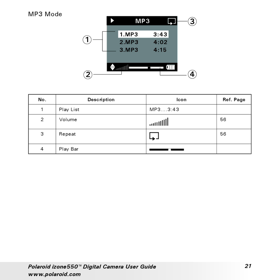 Polaroid izone550 manual MP3 Mode 