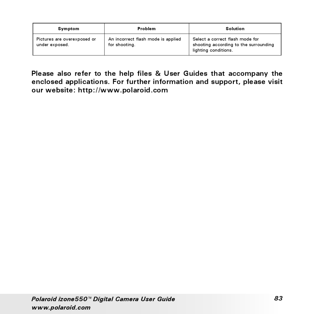 Polaroid manual Polaroid izone550 Digital Camera User Guide 