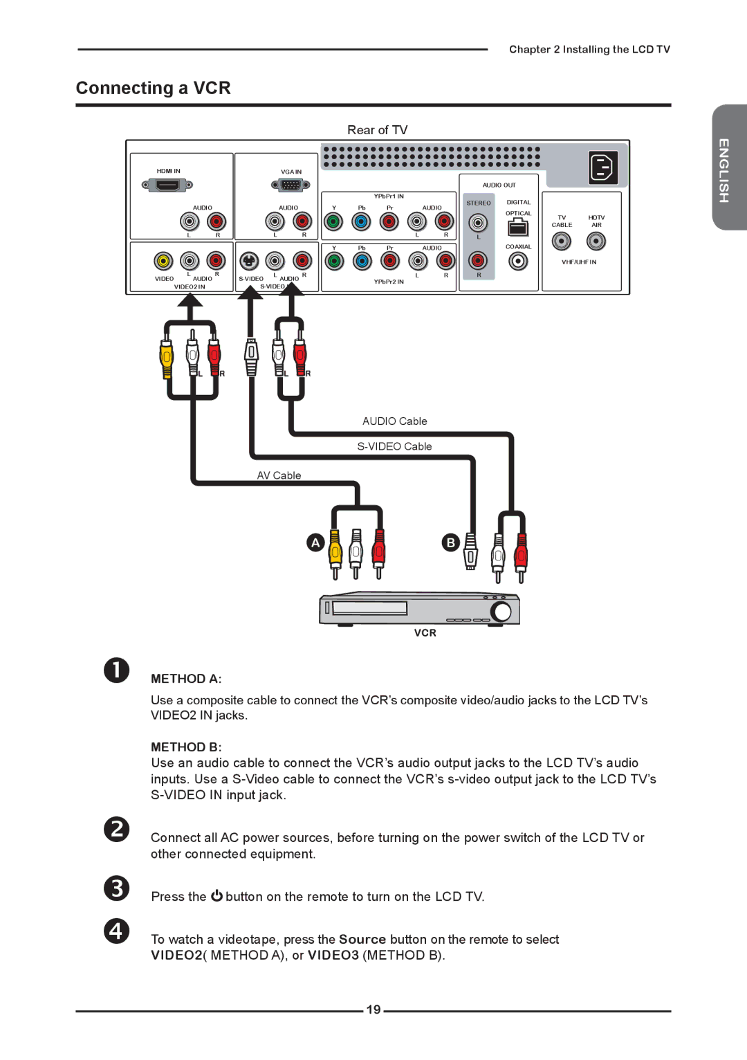 Polaroid KF SERIES user manual Connecting a VCR, Method B 