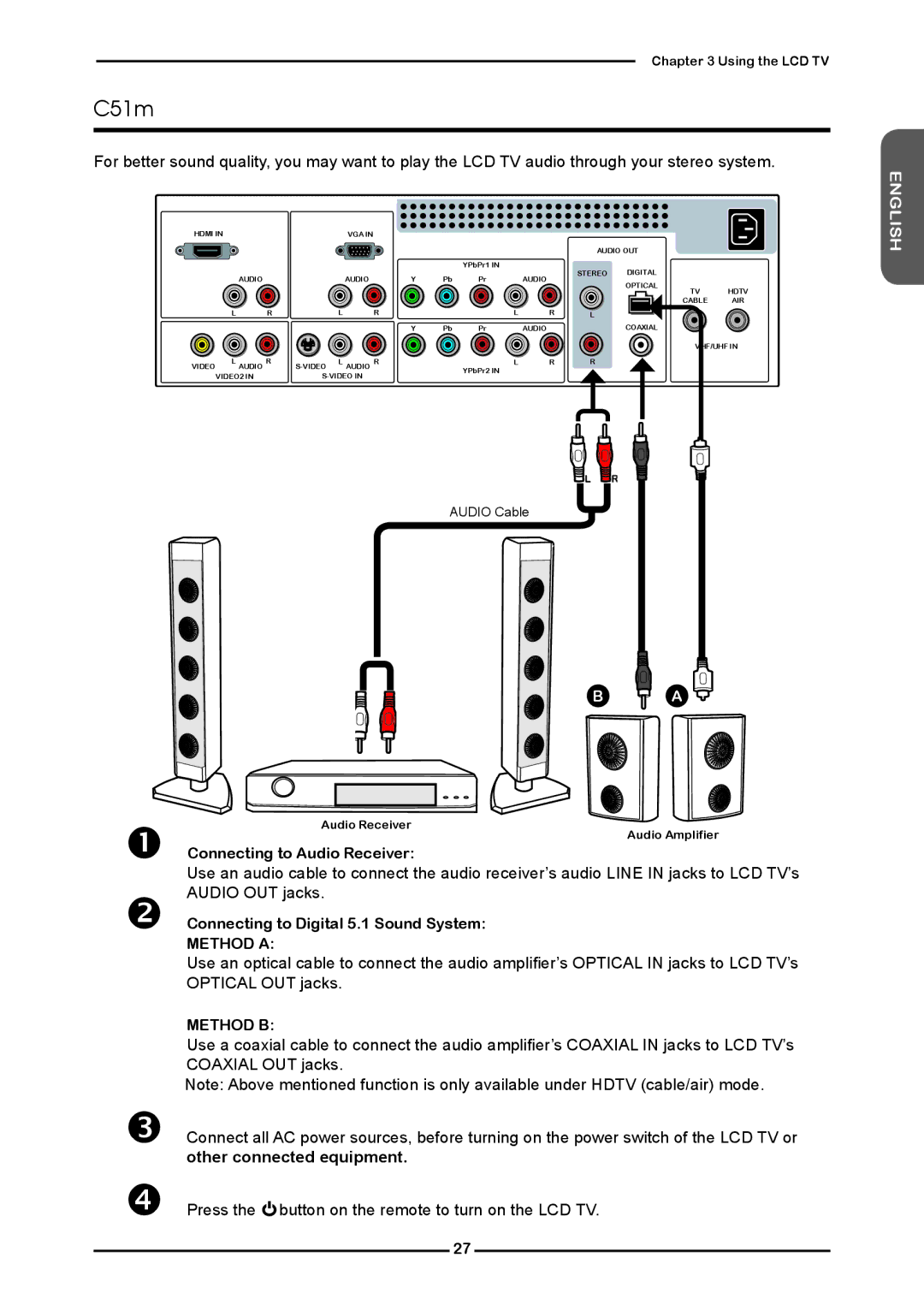 Polaroid KF SERIES user manual Connecting to Audio Receiver, Connecting to Digital 5.1 Sound System 