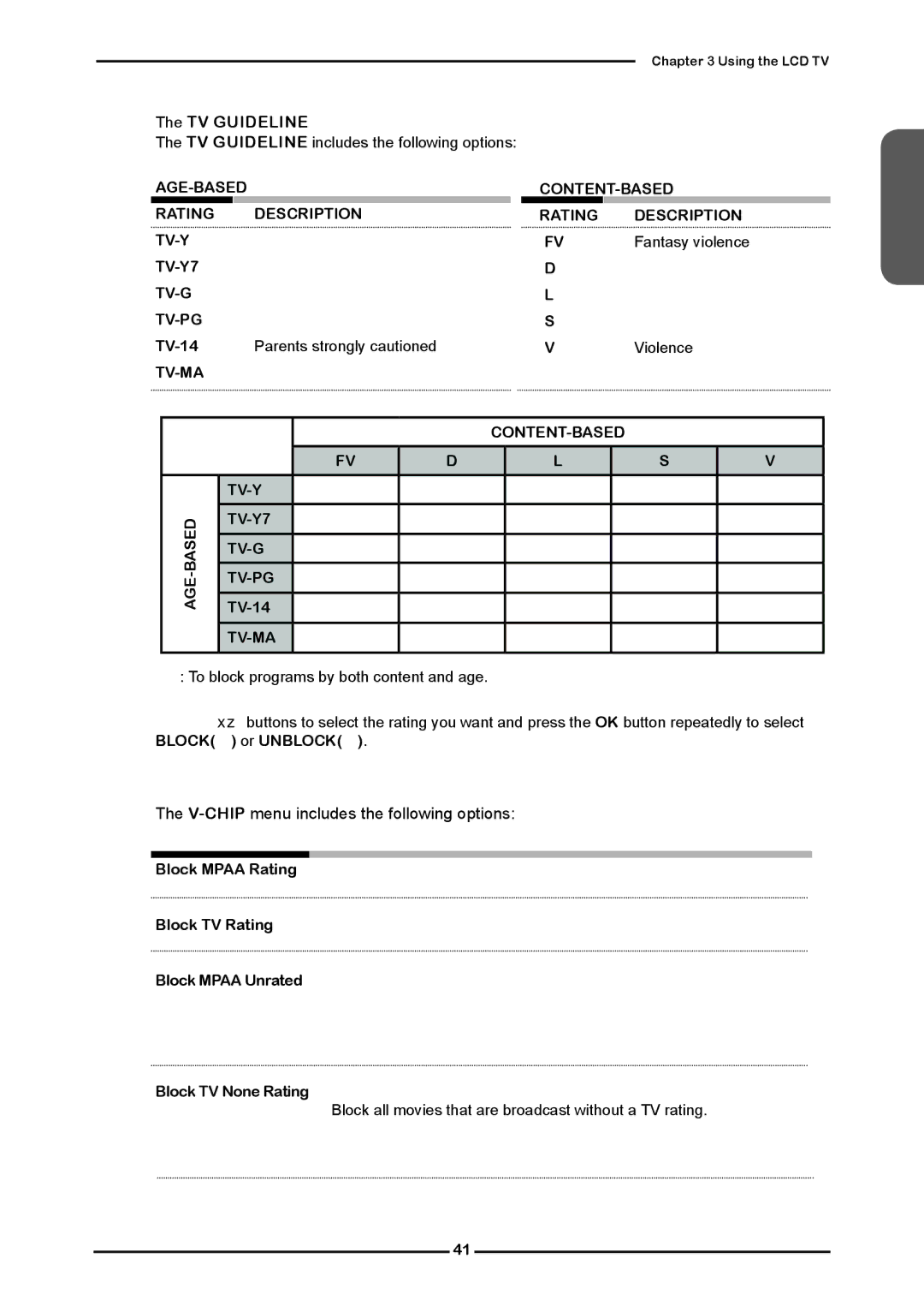 Polaroid KF SERIES user manual  The V-CHIPmenu includes the following options 